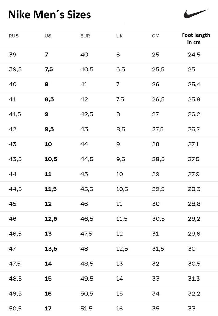 Nike Waffle Trainer 2 - Обувь Белые Кроссовки DH4390-100 Спортивная обувь ОРИГИНАЛ