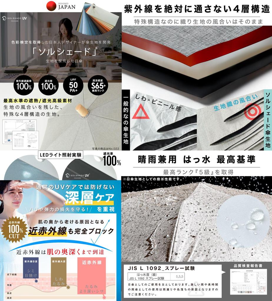 Складной зонт от солнца с УФ-подсветкой, подходит для дождя или воды 5-го уровня, полная защита от света, УФ-защита от жары, идеально подходит для дня, подарок, складной, 8 спиц, 100% блокировка, блеск,