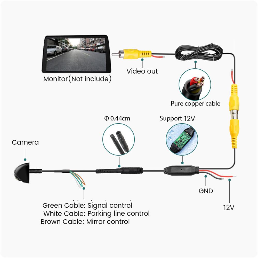1x 720P AHD CVBS Car Rear View Backup Parking Camera 170° Starlight Night Vision