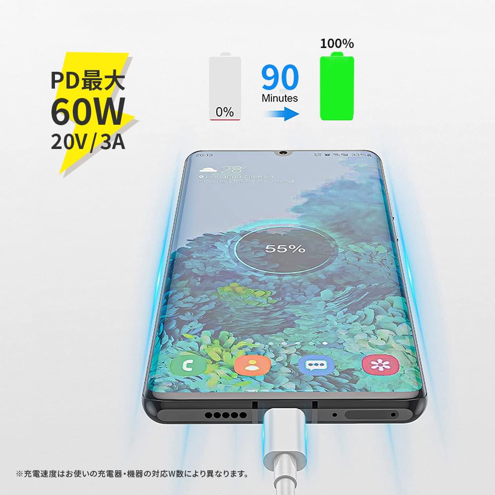 Cable 1m to PD 480Mbps Data Transfer C x [deoway] USB-C USB-A Type-C (1M USB-TYPE 4)