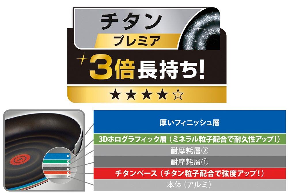 Сковорода Tefal 27 см Granblue Premier Gas Only 2016 Модель Fire/Heater