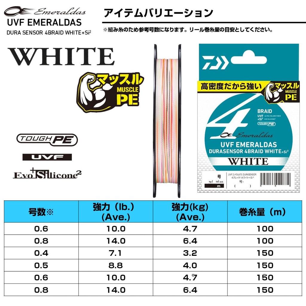 DAIWA PE Леска UVF Emeraldas Dura Sensor +Si2 №. 0,4