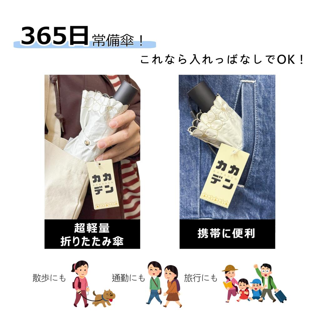 KAKADEN Sun Umbrella for Sunny and Rainy Complete UV Rainy Automatic Opening and Closing Opening and Oz Folding Umbrella for Floral Glass High Density