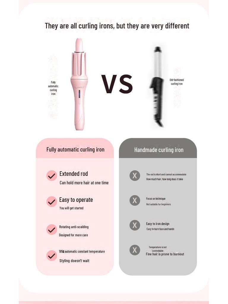 32mm Automatic Curling Iron with Negative Ion Hair Care for Big Waves