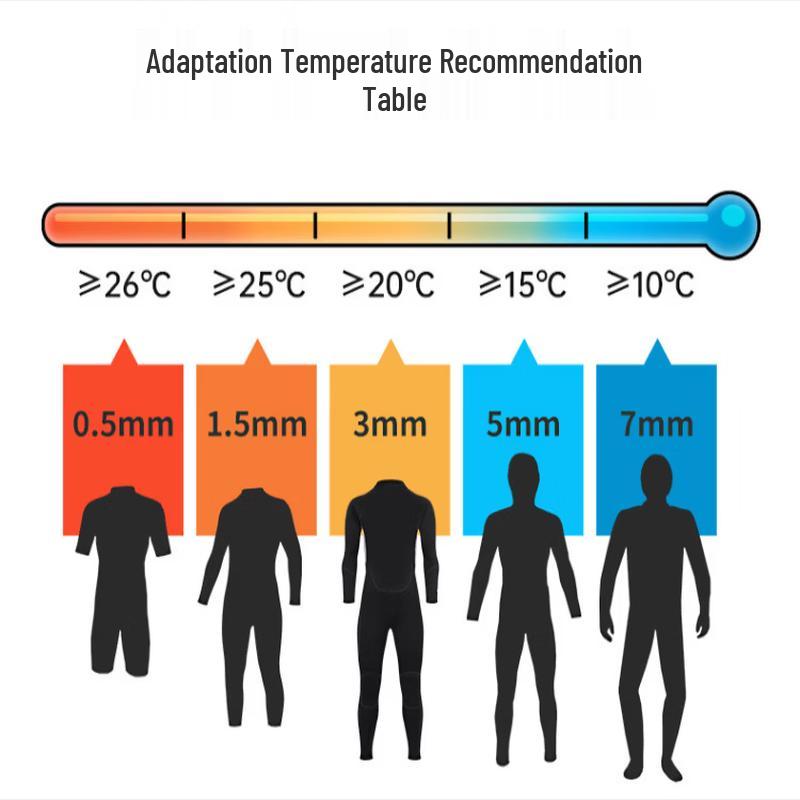 Раздельный гидрокостюм SAKINNO для подводной охоты