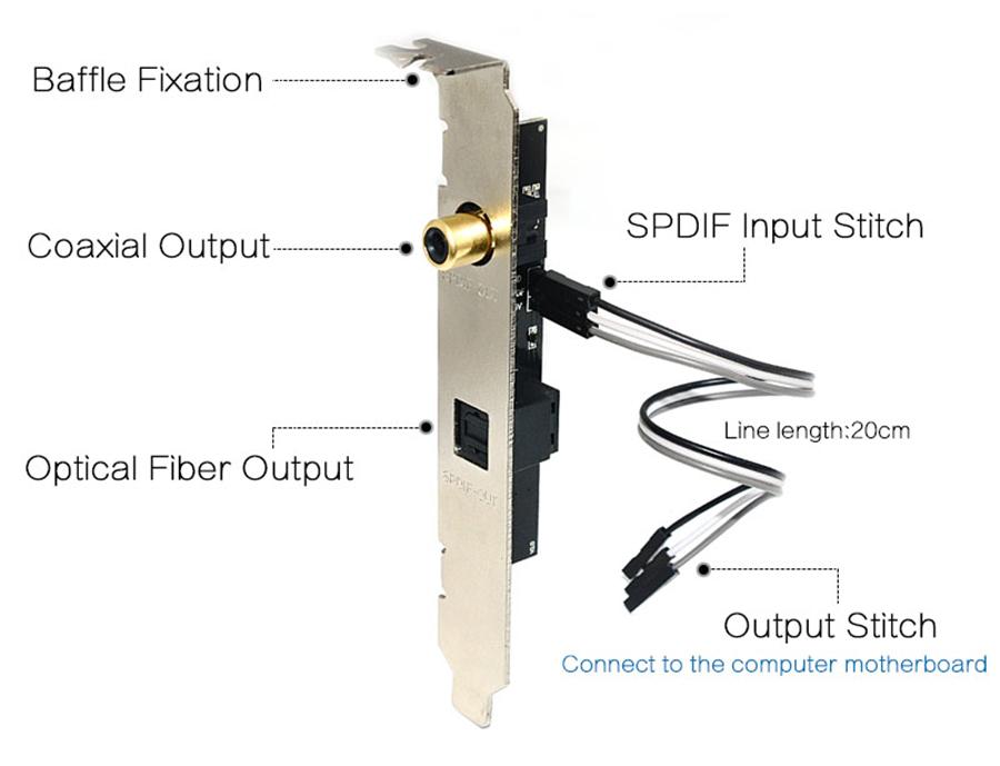 24БИТ 192КГц SPDIF Оптический Коаксиальный Цифровой Звуковой Карта Заглушка Для Материнской Платы ПК