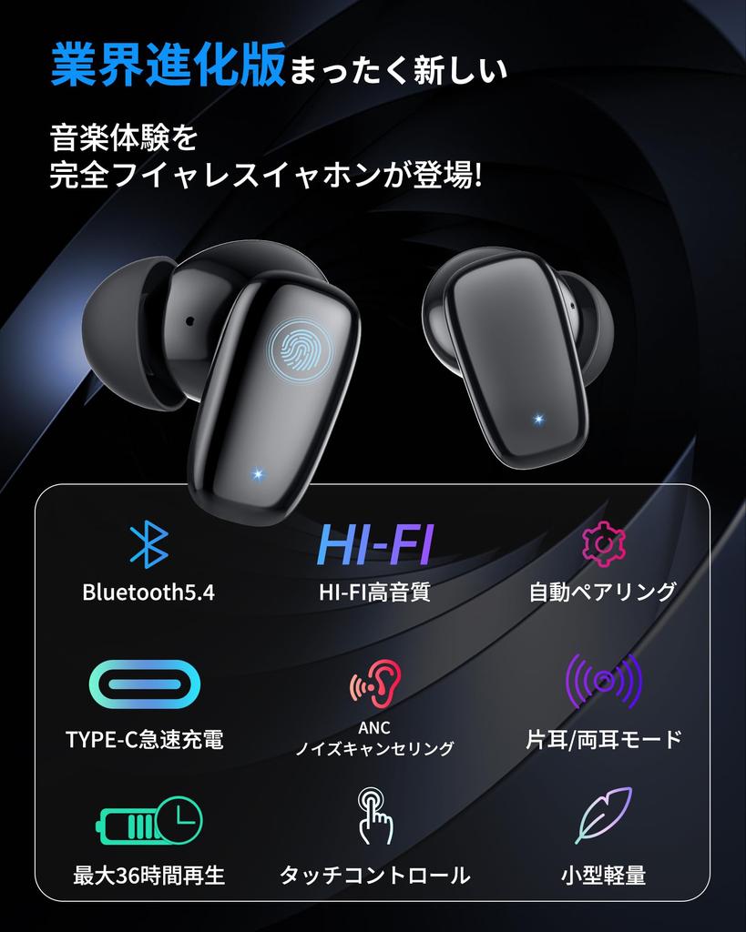 [Обновленные беспроводные наушники 2025 года] Bluetooth 5.4 Наушники с активным шумоподавлением (ANC), Качество звука Hi-Fi, 36 часов работы, Автоматическое сопряжение,
