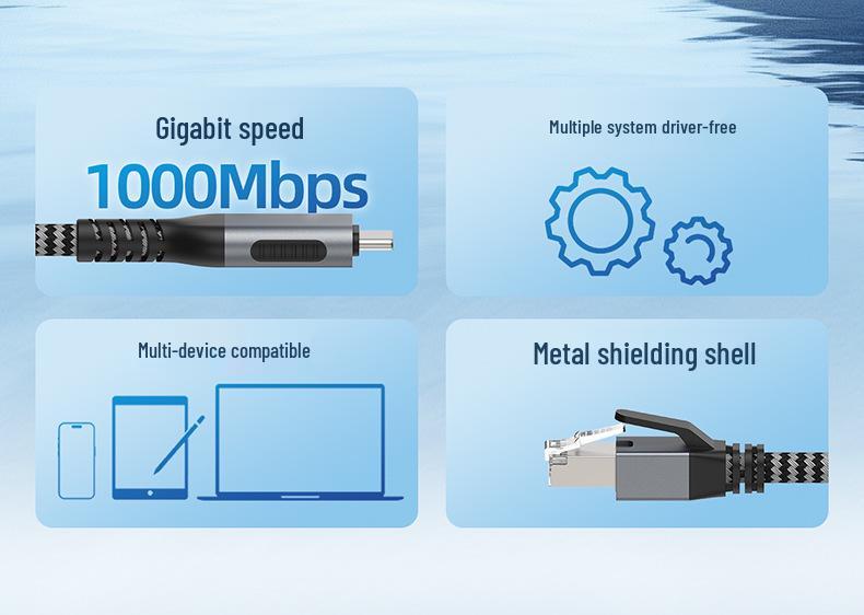 USB 3.0 Type-C на RJ45 Гигабитный Ethernet-адаптер