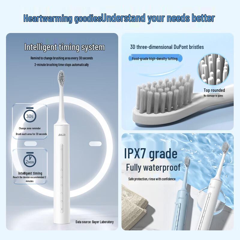 Byr Smart Sonic Electric Toothbrush CN plug (adapter included)