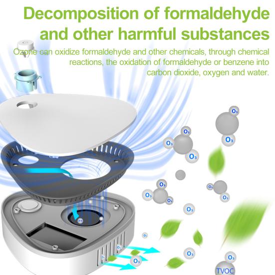 Машина для удаления запахов, очиститель воздуха, беспроводной портативный энергосберегающий малошумный освежитель воздуха для холодильника с запахом дыма