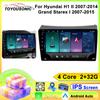 Android Car Radio For Hyundai H1 II 2007-2014, Grand Starex I 2007-2015 2 Din Multimedia Player 4G WIFI GPS Carplay Head Unit Auto Stereo