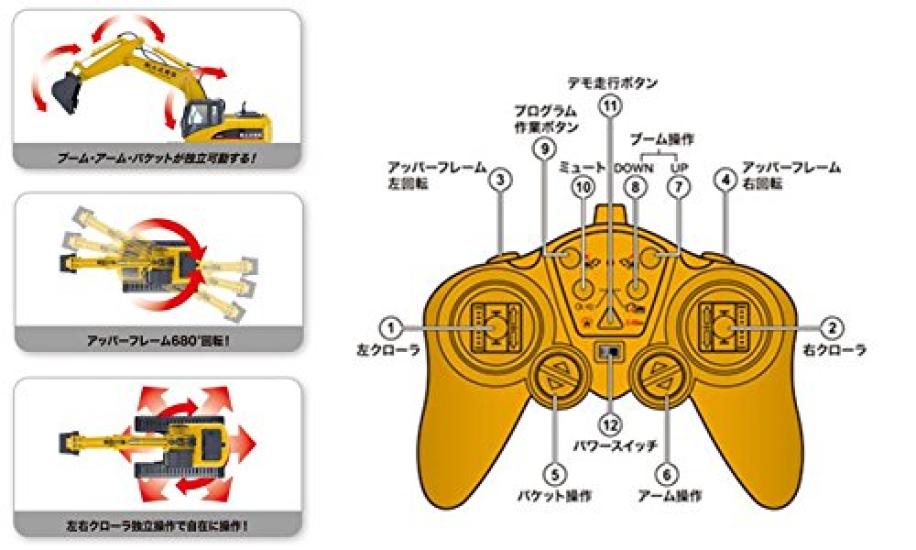 Мощный экскаватор радиоуправляемый унисекс полнофункциональный экскаватор спецификация автомобиль тяжелое оборудование строительная техника игрушка [matechjpn] 1/14 2.4GHz
