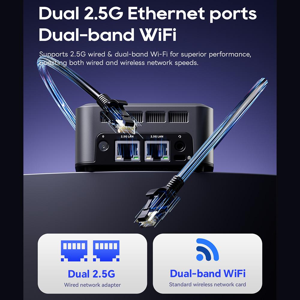 Мини-ПК AOOSTAR N1 Pro, Intel N150 4 ядра Макс. 3,6 ГГц, 12 ГБ ОЗУ LPDDR5 512 ГБ SSD, HDMI + DP + Type-C Тройной 4K дисплей