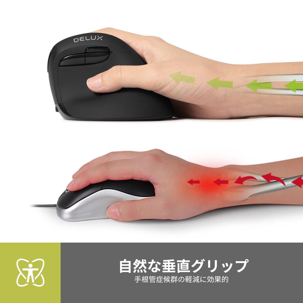 Эргономичная мышь DELUX, беспроводная, тихая, вертикальная, для маленьких рук, 4000 точек на дюйм, двойной режим, перезаряжаемая, для запястья и руки, 2,4 ГГц/Bluetooth 5,2