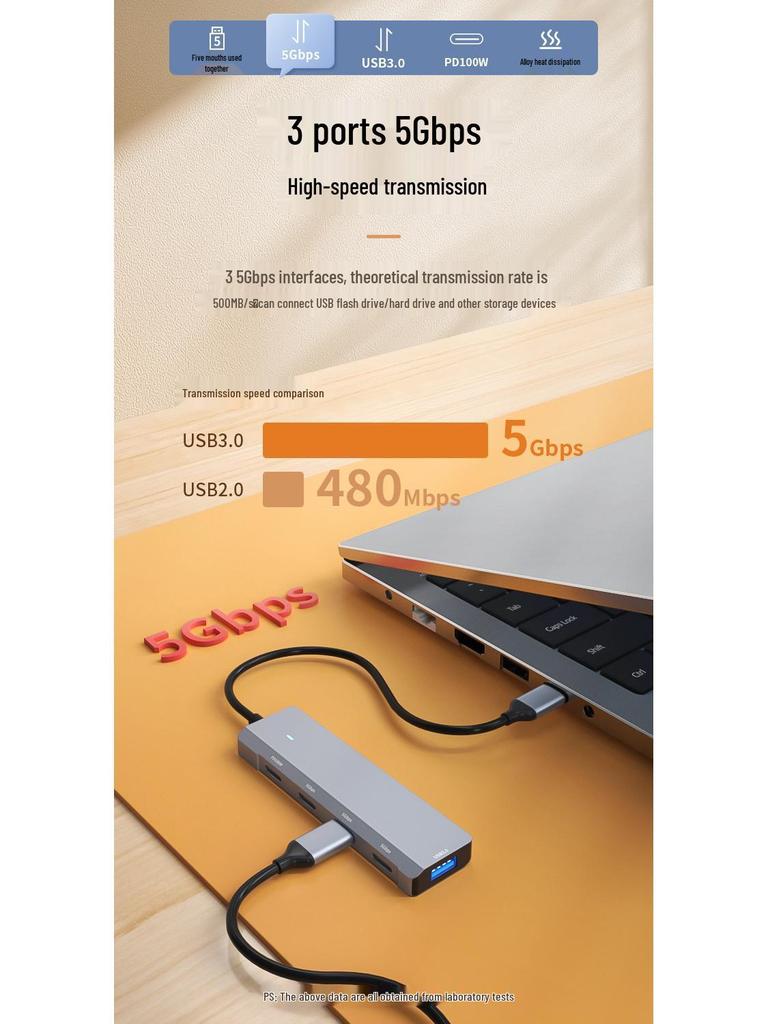 Хаб Type-C «пять в одном»: Быстрая зарядка PD100W с расширением USB3.0/Type-C.