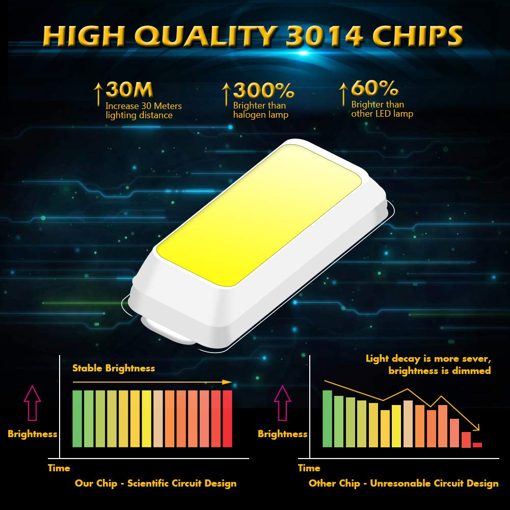 KATUR T10 39 мм/5 Вт Автомобильная светодиодная лампа 6000 К Белый неполярный взрывной свет Светодиодная лампа для комнаты Canbus 211-2 212-2 214-2 2112 2122 569 578