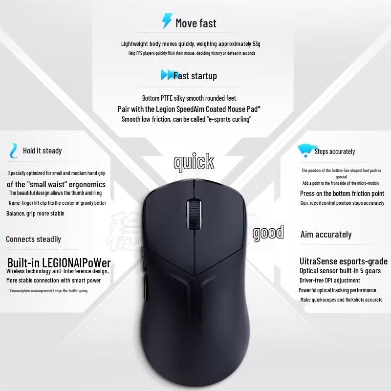 Lenovo M6X SE Tri-Mode Gaming Mouse