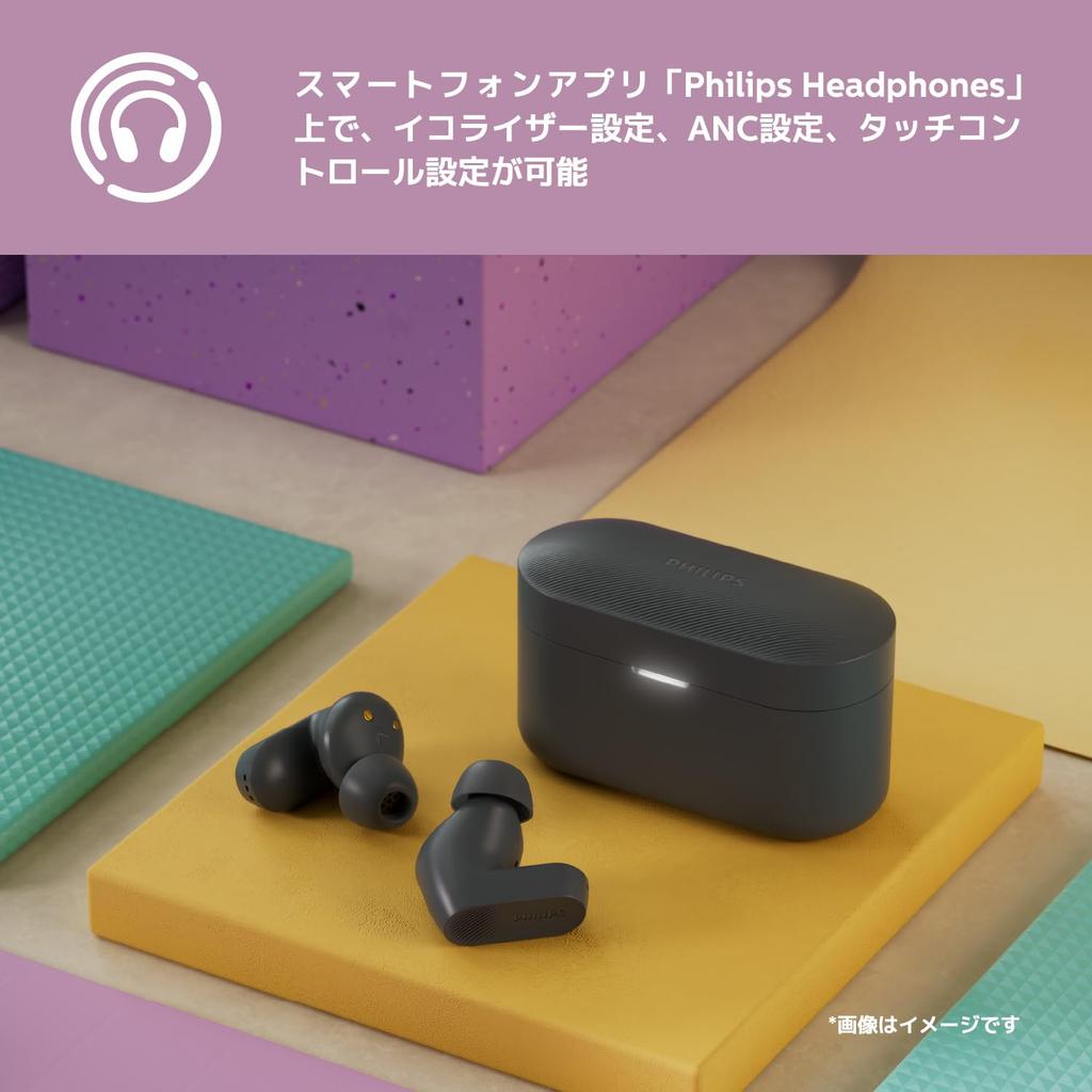 PHILIPS TAT3509 Полностью беспроводные наушники с гибридным активным шумоподавлением, адаптивным шумоподавлением, кодеками LC3, AAC, режимом окружающего звука, Bluetooth Multipoint, защитой IPX4