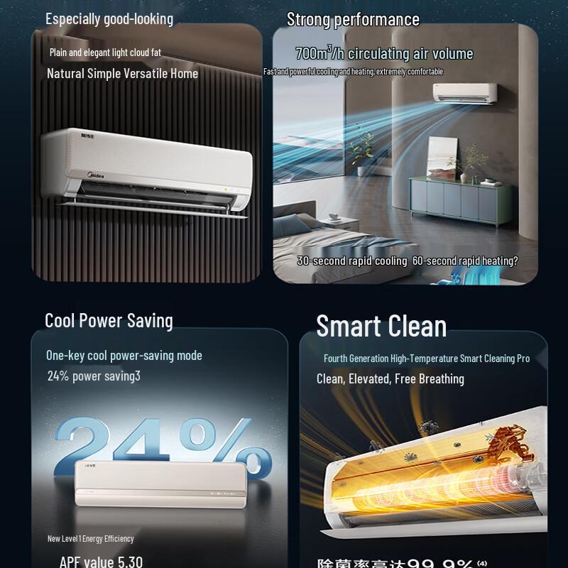 Midea Настенный инверторный кондиционер Smart Cooling & Heating, 1,5 л.с., вилка CN (адаптер в комплекте)