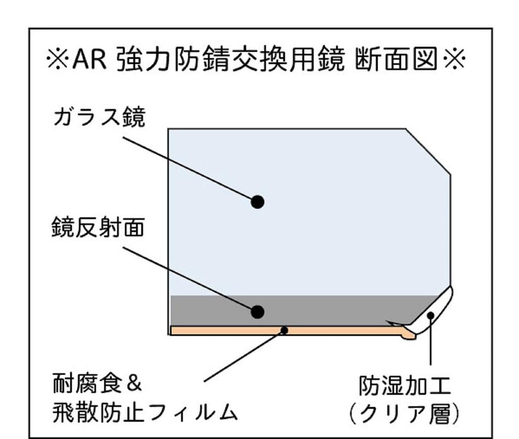 Зеркало Topre Heavy Duty Shatterproof AR для замены в ванных комнатах и туалетах Высота 363 x Ширина 303 x Толщина 5 мм AR-1