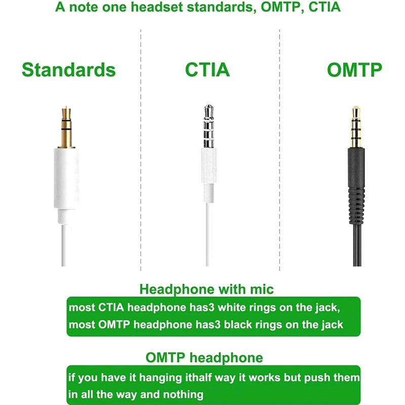 Двойной 3,5-миллиметровый штекер на 3,5-миллиметровый гнездовой Aux аудиоразъем адаптер для наушников в самолете для путешествий позолоченный конвертер