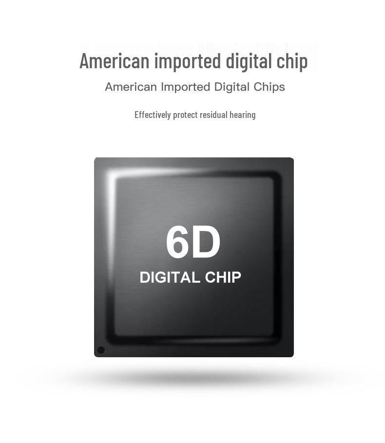 Невидимые беспроводные слуховые аппараты: В наличии для молодых и пожилых, с аксессуарами для усилителя звука
