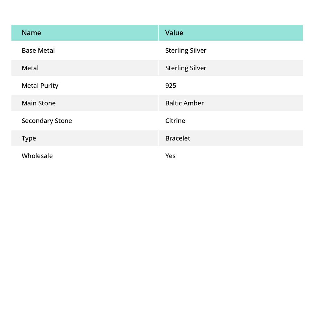 Браслет из стерлингового серебра 925 пробы с натуральным балтийским янтарем и цитрином, 7–8 дюймов, N4l73