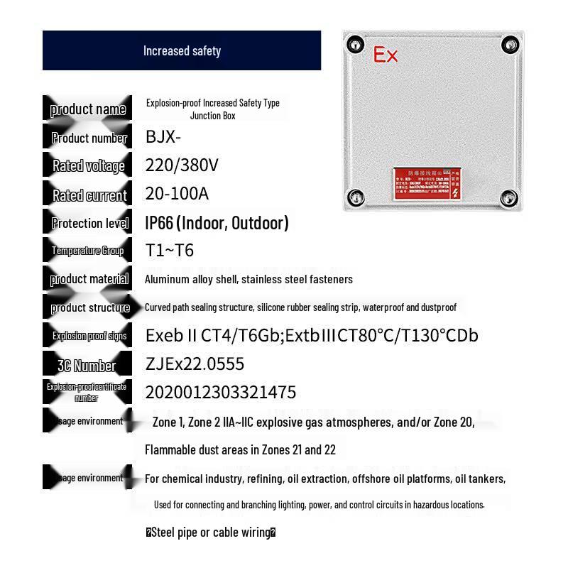 CHAXFB Explosion-proof Electrical Enclosure