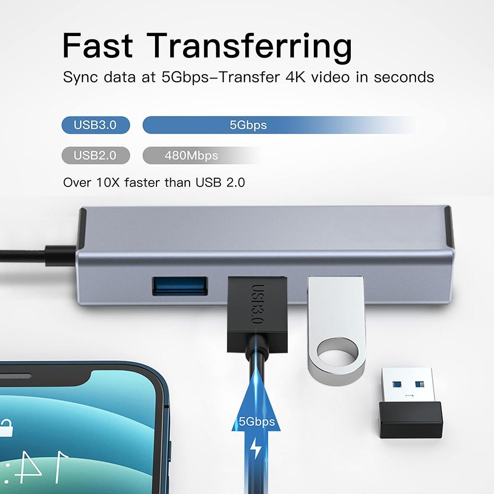 Usb 3.0 USB 3.1 Type-C Сетевой адаптер без драйверов USB-концентратор Rj45 Проводной адаптер Usb-C Ethernet 100 Мбит/с адаптер для ноутбука Macbook