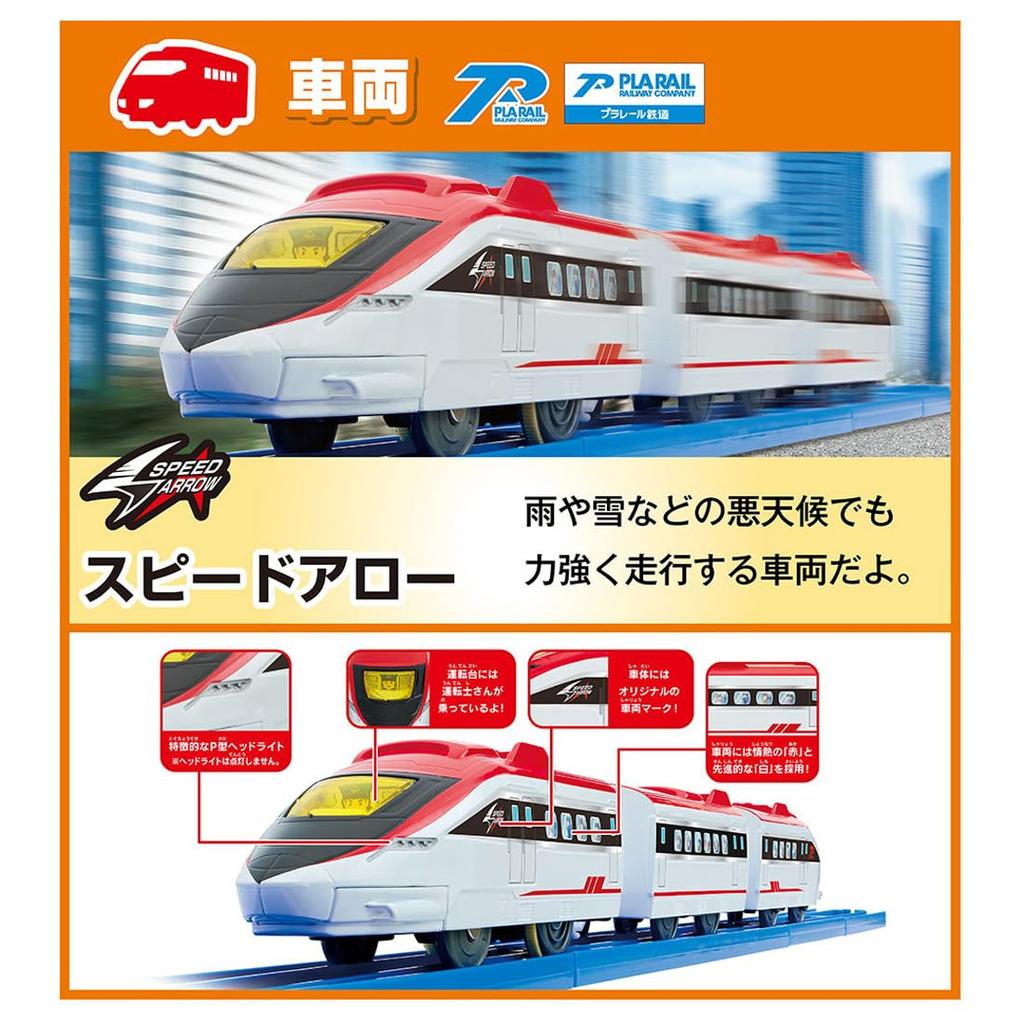 TAKARA TOMY Plarail Wakuwaku Plarail Лучший выбор Набор Поезд Игрушка Для детей от 3 лет [Модель 2026] Соединяй! - -