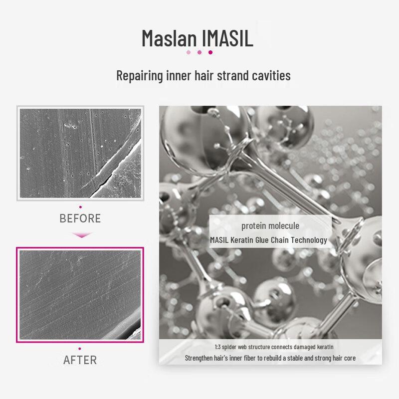 MASIL Протеиновая корректирующая маска для волос