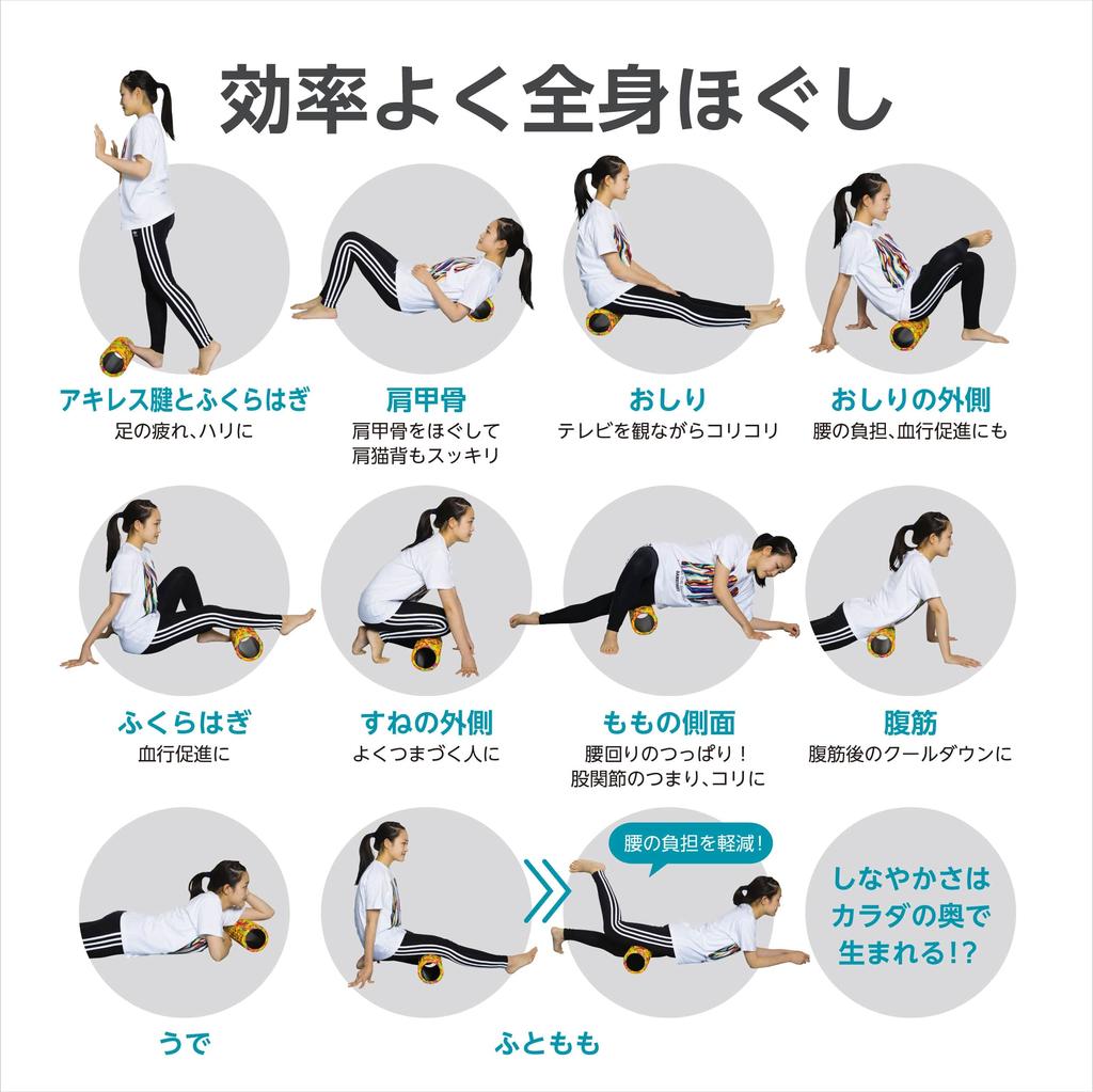 IMPHY Миофасциальный релиз Пенный ролик Жесткий Огненная сетка Пенный ролик Фасциальный ролик Фитнес Растяжка [Оригинал]