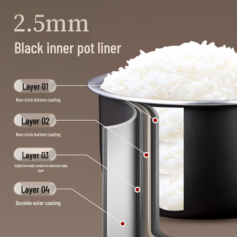 Микрокомпьютерная рисоварка Zojirushi Mini, штекер CN (адаптер в комплекте)