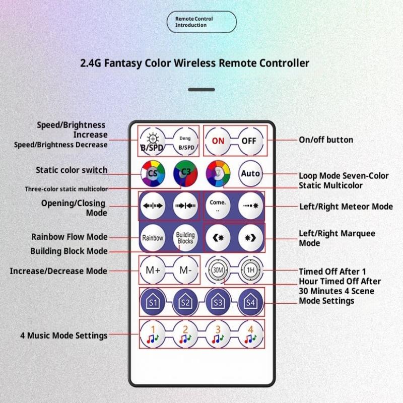 Контроллер Ws2812B Bluetooth Управление через музыкальное приложение для пиксельной светодиодной ленты Sk6812 Ws2811 Ws2812 Ленточные светильники USB 5V Пульт дистанционного управления