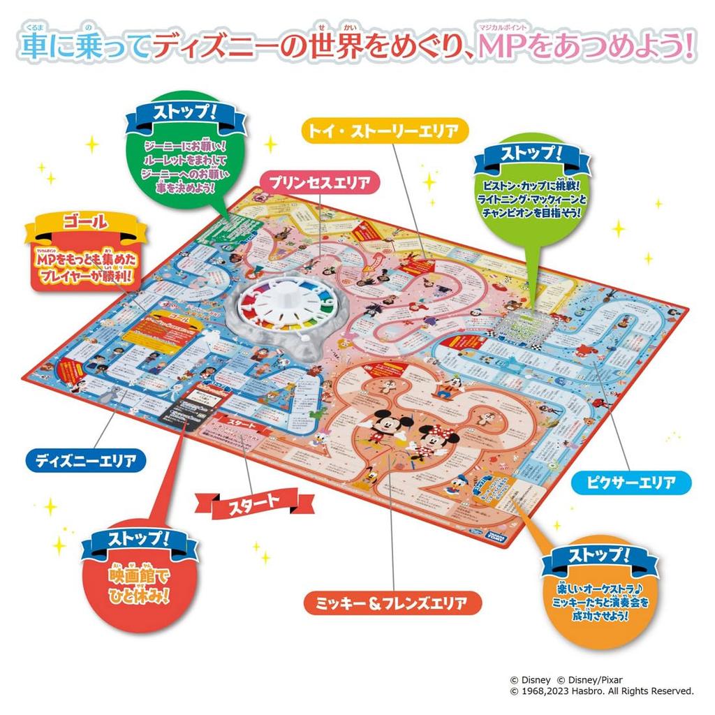 Disney 100 The Game of Life