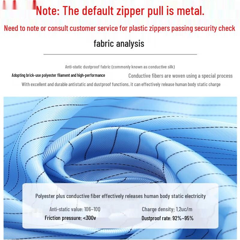 Ally Dust-Free Anti-Static Coverall