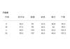 U-neck casual t-shirt for women in 2026 summer fashion, loose and versatile, slimming solid color top