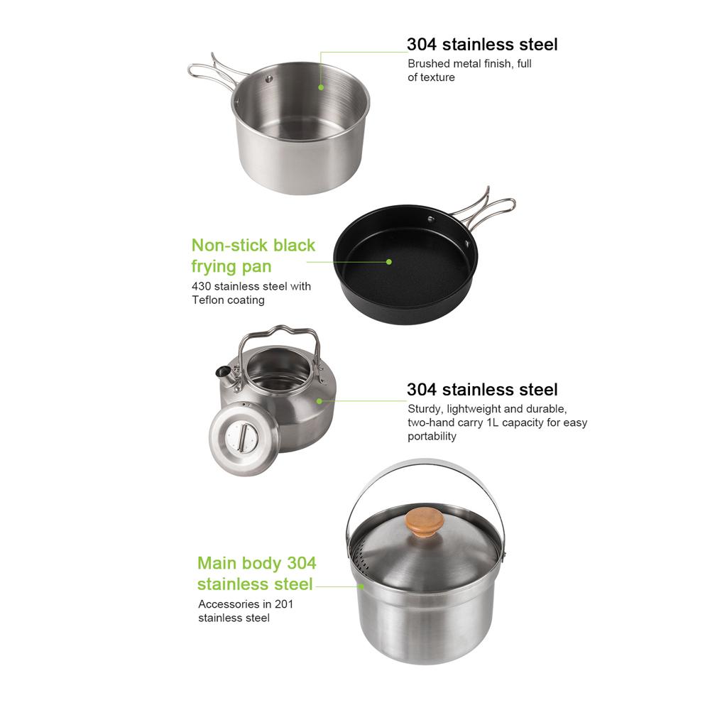 Набор походной посуды для кемпинга, портативный набор посуды для пикника, кастрюля из нержавеющей стали, сковорода, чайник, дорожный