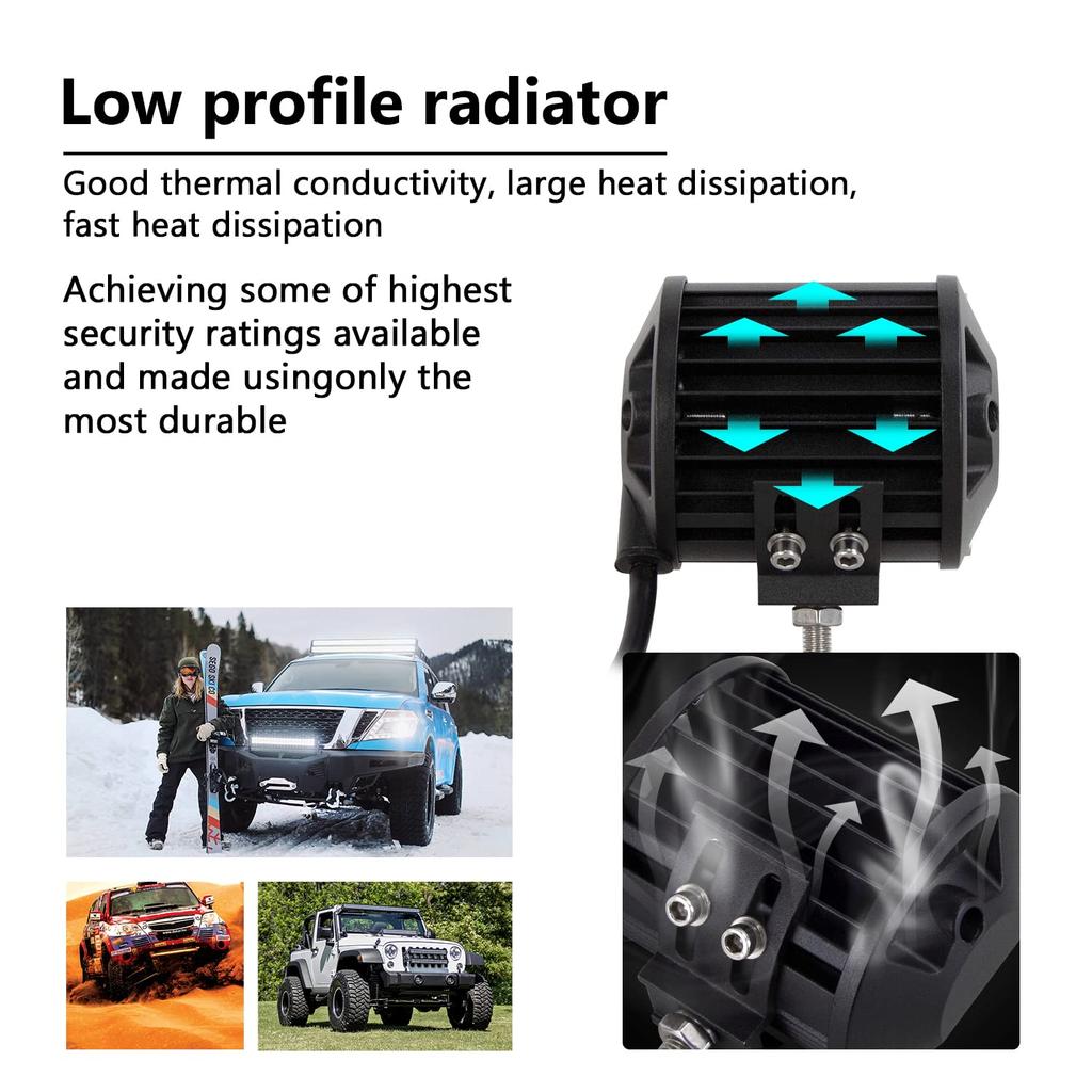 60 Вт светодиодный рабочий свет 12 В 24 В светодиодный рабочий свет узкий угол светодиодный прожектор IP67 водонепроницаемый 6000 К белый вилочный погрузчик наружное освещение (2)штук
