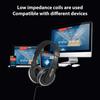 JOYO Over Ear Headphone Wired Headphones Stereo Sound Headsets 40mm Driver Comfortable Headphones