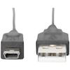 Digitus Câble USB Fiche Mâle HDMI-A, USB-Mini-B Mâle 3 M Noir DB-300130-030-S
