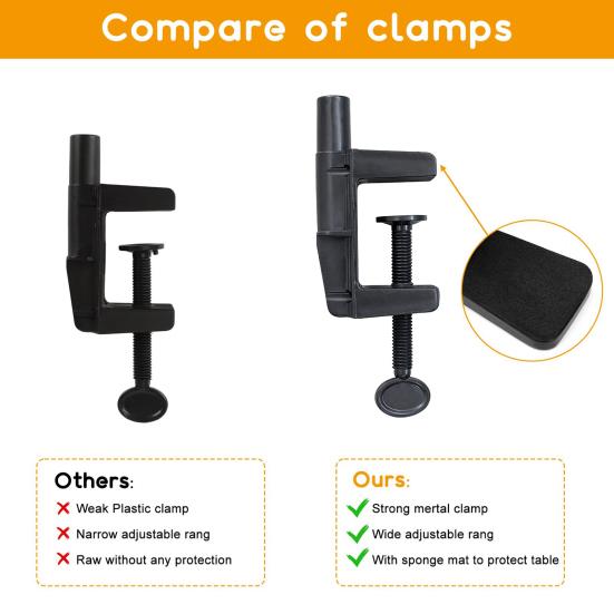 1 компл. подставка для демонстрации воздушных шаров, опорная рамка, арочная рамка из воздушных шаров с металлическими зажимами, настольные воздушные шары, гирлянды, украшения для вечеринки по случаю дня рождения, украшения для детского душа