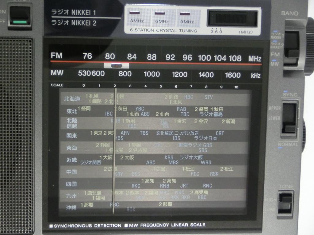 Sony Портативное радио NIKKEI FM/AM/Radio ICF-EX5MK2