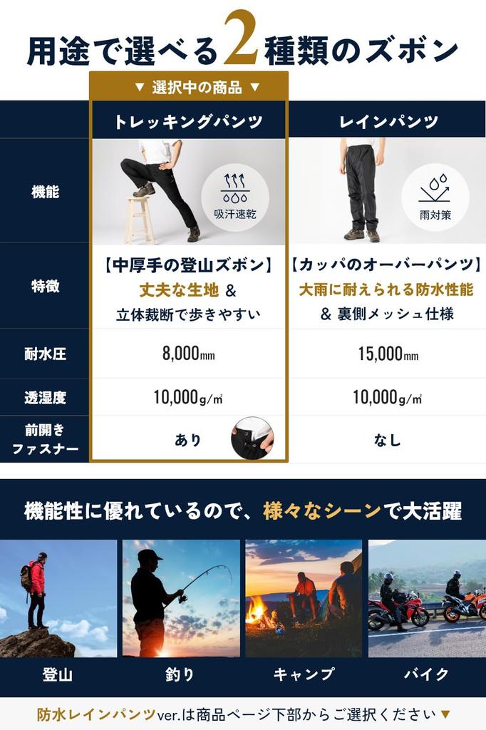 And Wind Outdoor Top and Bottom Mountain Waterproof Mountain Rain Water Repellent [Benkke] [Rain Resistant] Jacket, Set, Men's, Climbing, Fishing,