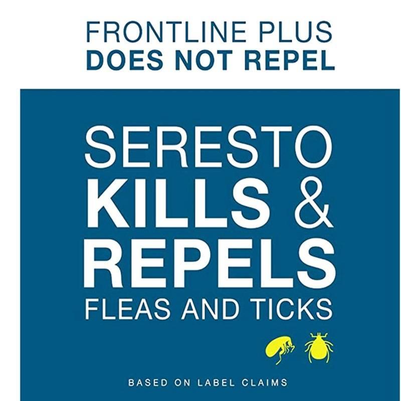 Регулируемый ошейник от блох и клещей для собак из материала TPR