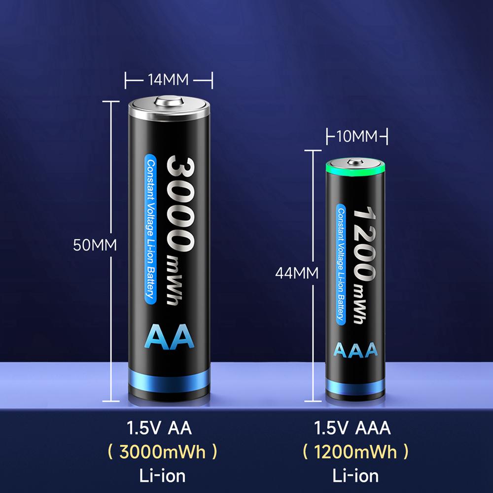 Cityork 1.5V AAA+AA Rechargeable Battery AA AAA Lithium Li-Ion Battery With 8 Slots 1.5V AAA AA Li- Ion Battery Charger