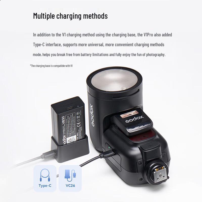 Godox V1 Pro TTL Round Head Speedlight Kit