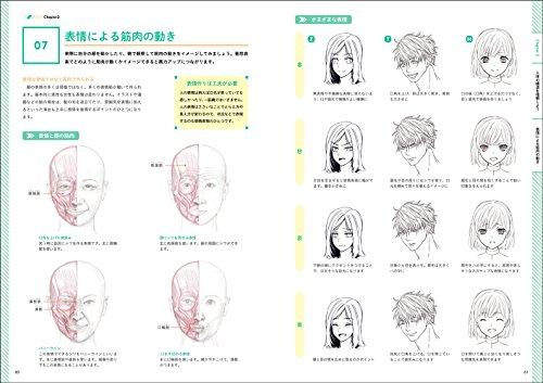 Character Drawing Skill Improvement Course (super Easy To Draw Series)