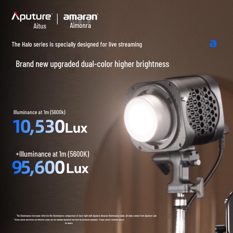 Стриминговый заполняющий свет Aputure Amaran Halo 200x