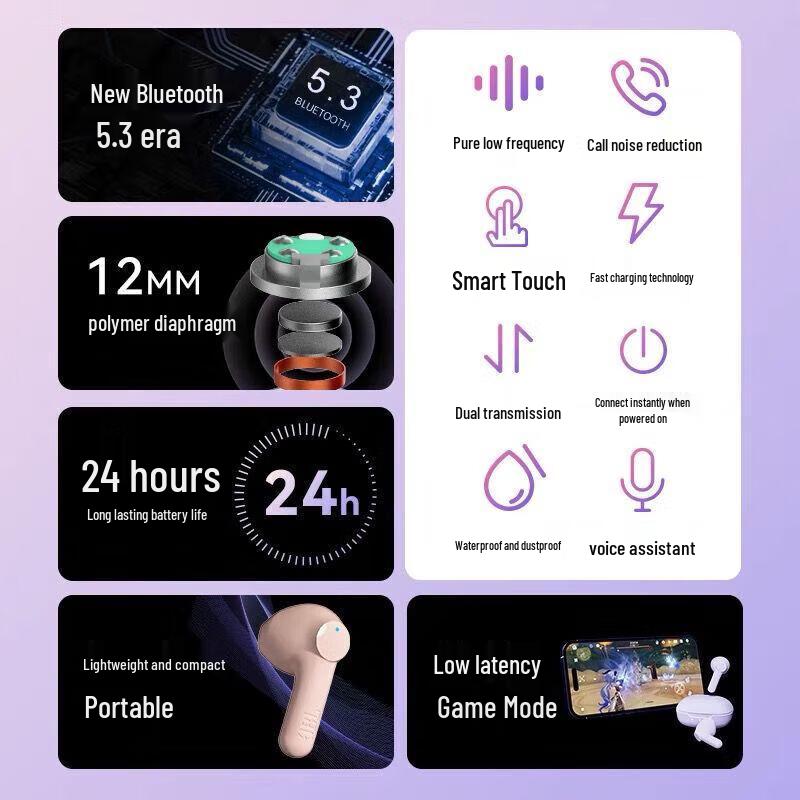 JBL COMPACT True Wireless Semi-in-ear Earbuds